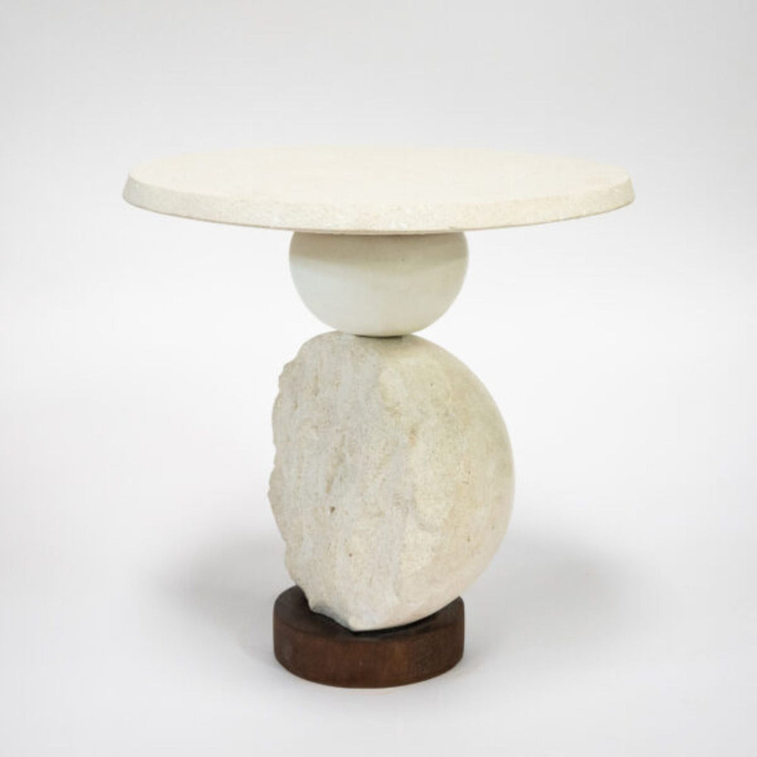 Roche Table II